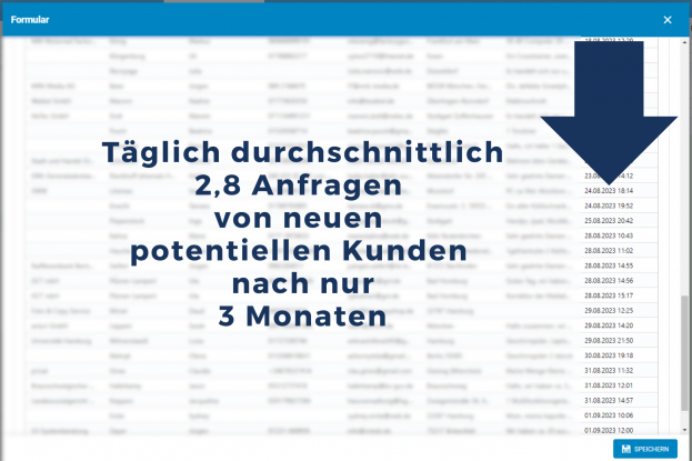 Neukundenanfragen-automatisiert-ueber-das-Internet-.png